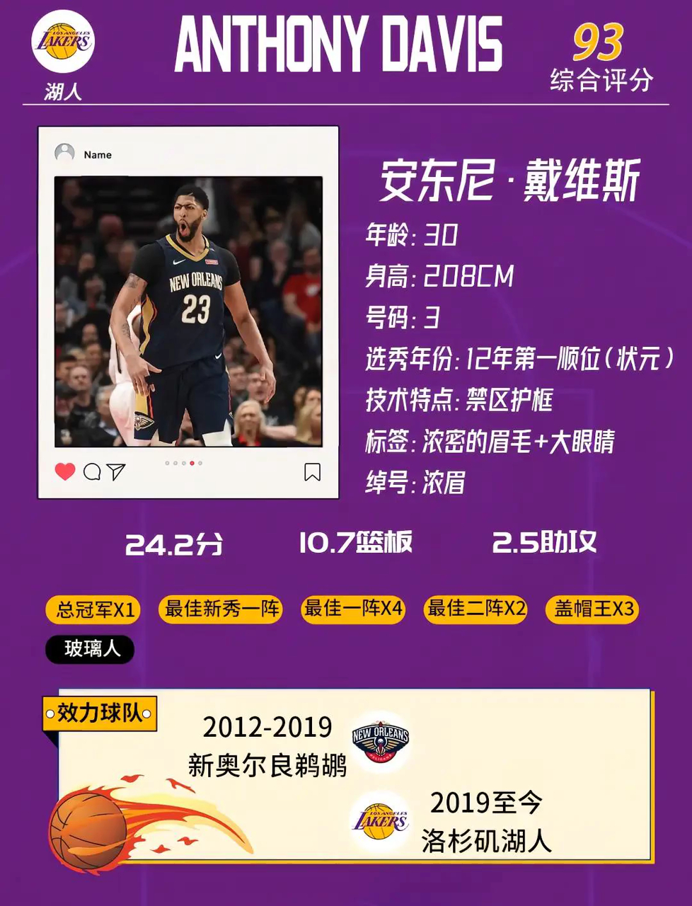 包含浓眉哥官方宣布晋级下一阶段新规，TL引发争议！引发球迷热议的词条
